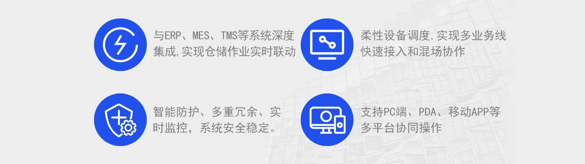 四向穿梭車自動(dòng)化立體庫(kù)